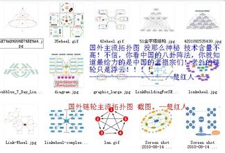 �˿���ϴ�Ʒ��Ƽ�����Ƶ���ڶ�������Ѳ���ص�鴦ȨǮ���ס�������ٵ�����...